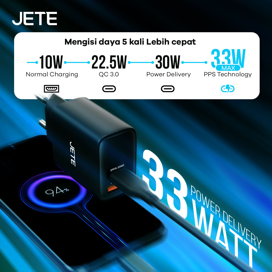 JETE GaN PPS E21 Series Charger 33W Power Delivery